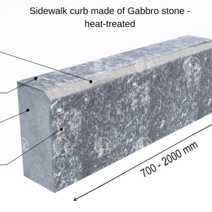 Black stone curbs Gabbro