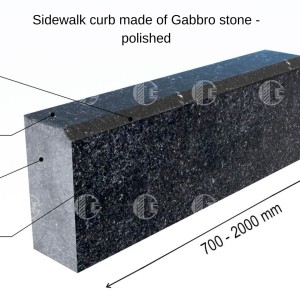 Gabbro black stone curbs