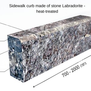 Labradorite curbs - heat-treated