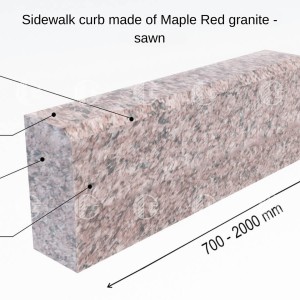 Granite kerbs