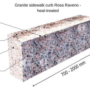 Curbs from granite - heat-treated