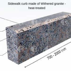 Curbs made of heat-treated granite