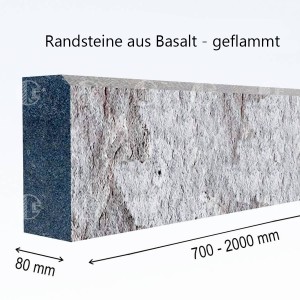 Randsteine aus schwarzem Basalt-Stein