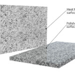 Polished and heat treated tiles