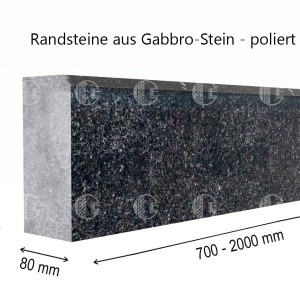 Randsteine aus poliertem Gabbro-Stein